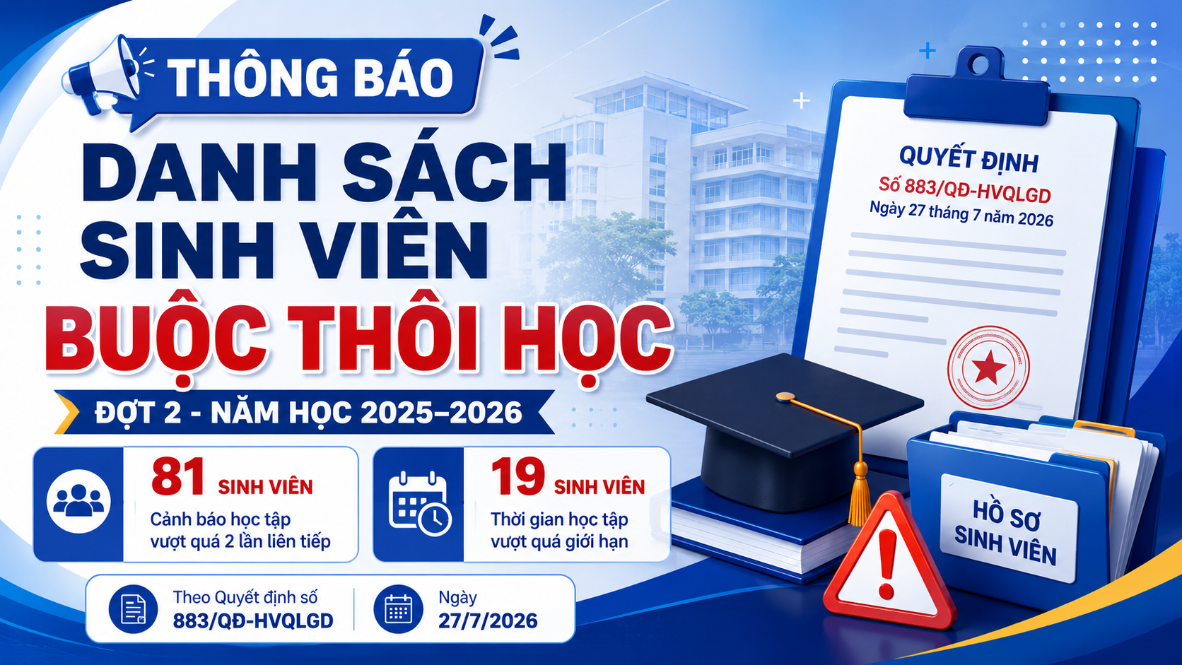 📢 THÔNG BÁO Danh sách sinh viên buộc thôi học đợt 2 năm học 2025–2026