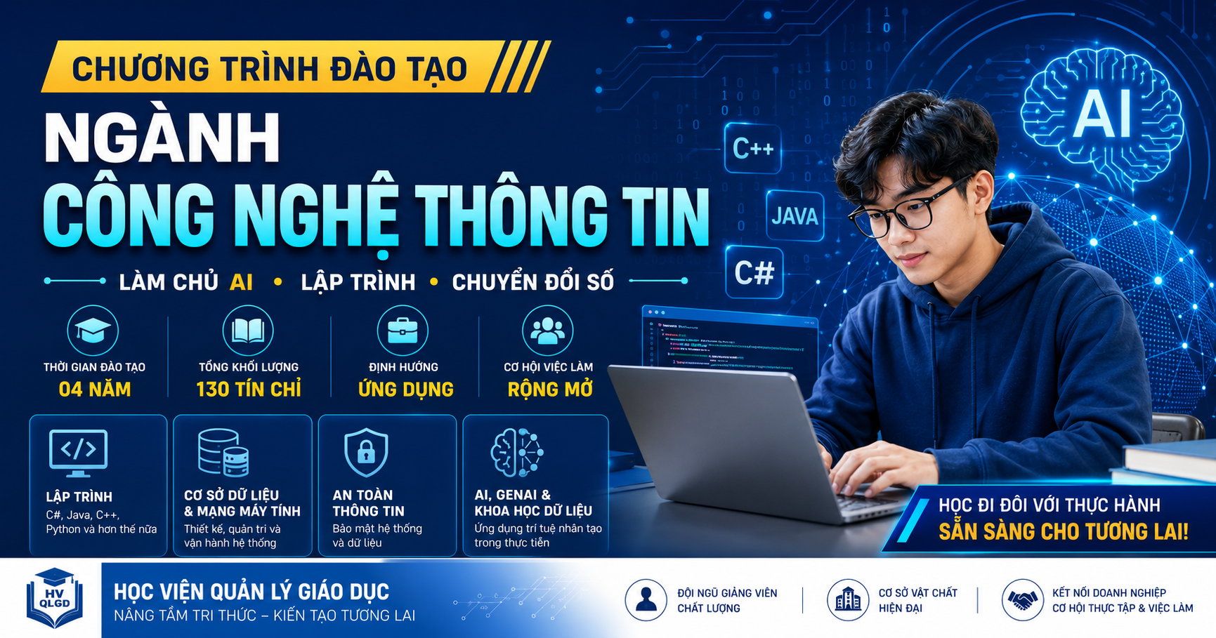 📌 Chương trình đào tạo ngành Công nghệ thông tin