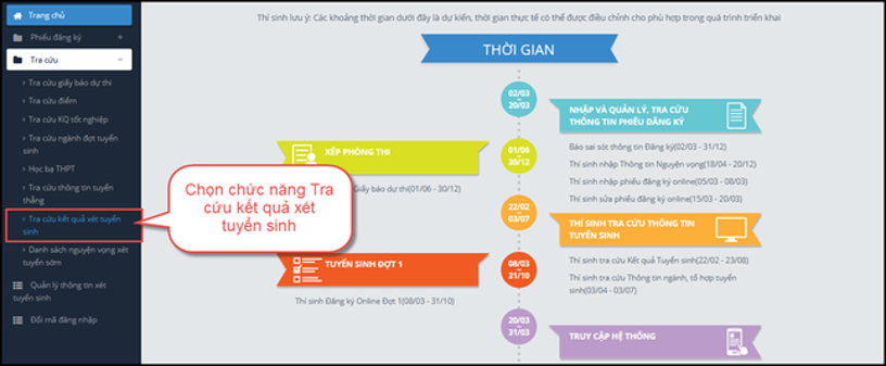 Hướng dẫn Thí sinh xác nhận nhập học trực tuyến